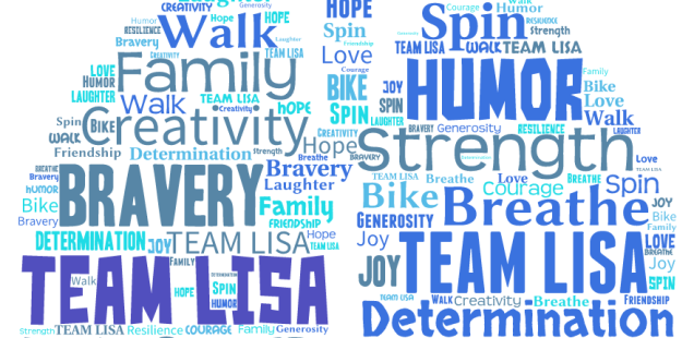 Catching Up With Team Lisa: SF Walk, Stanford Football and Breathe Ride